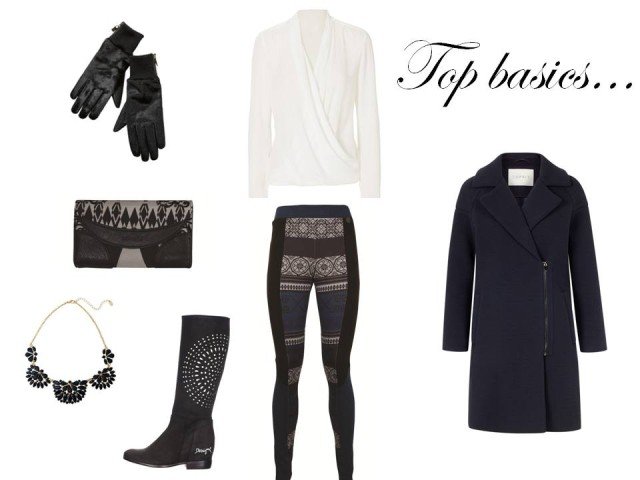 Top_basics
